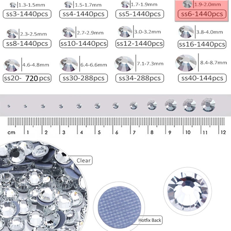 Dowarm 2mm SS6 Small Crystal Clear Hotfix Crystals, 1440PCS Tiny Hot Fix Rhinestones for Crafts Clothing, Flatback Glass Gems for Dance Costumes (White Clear Crystal) - Image 3